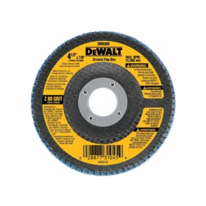 Equipify Elite Tools