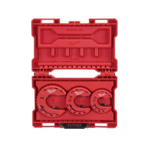 Equipify Elite Tools