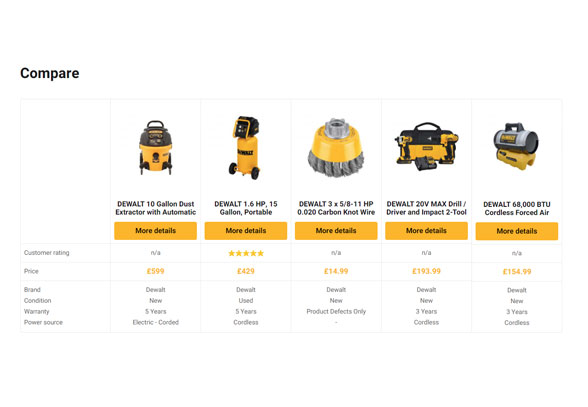 Equipify Elite Tools